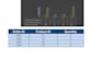 build automated excel payroll and salary management system
